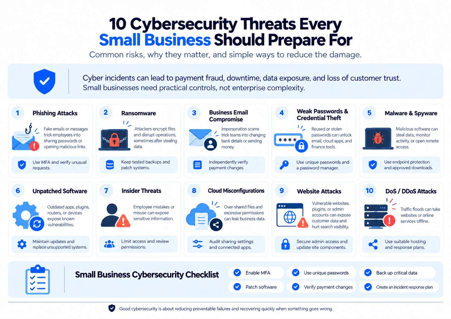cyber-security-threats