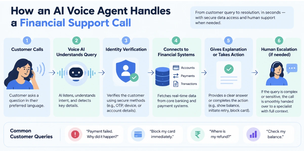 ai-agent